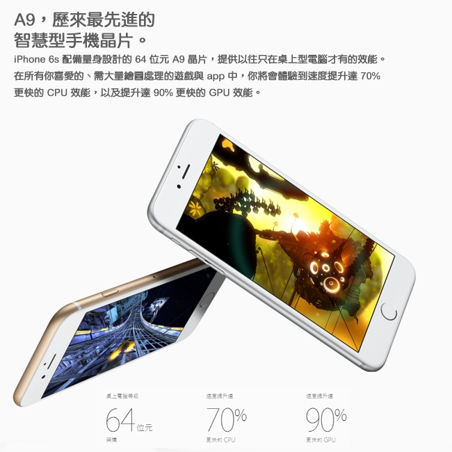 【福利品】Apple iPhone 6S Plus 64G 智慧手機