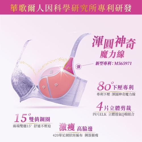 摩奇X-Good Fit Bra D90.95 罩杯神奇魔力線內衣(玫瑰紅)