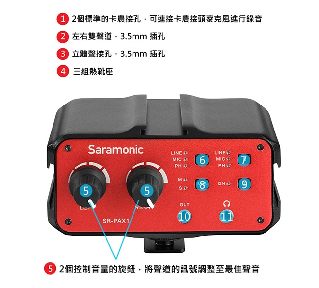 Saramonic楓笛 SR-PAX1 單眼相機、攝影機混音器