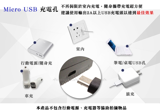 LCD智慧型四槽USB電池充電器 可充3號4號充電電池 可獨立充電