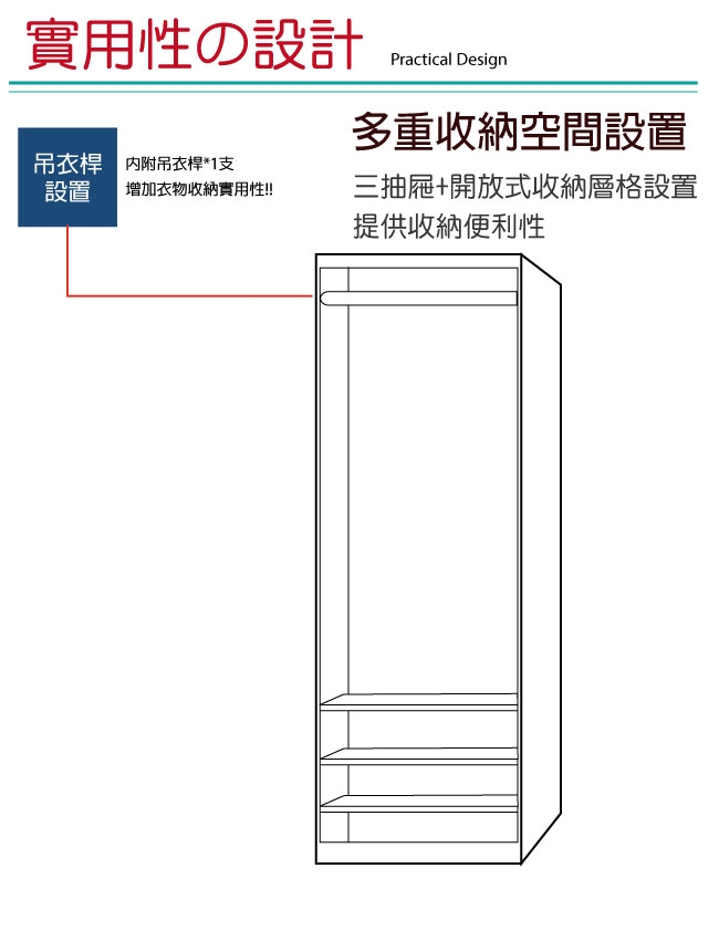 綠活居 普林時尚2.7尺二門三抽衣櫃/收納櫃-80x57x194cm免組