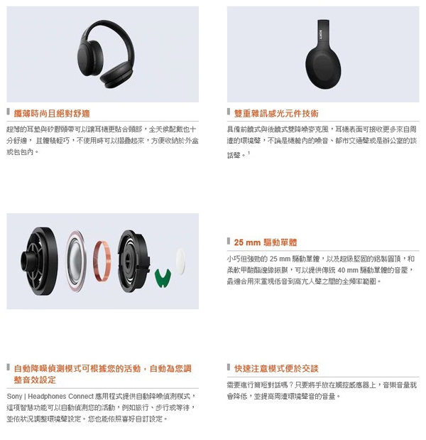 SONY Hi-Res 無線藍牙降噪耳罩式耳機 WH-H910N (公司貨)