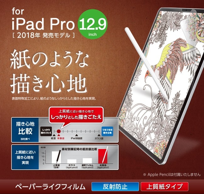 ELECOM iPad Pro擬紙感保護貼-12.9吋上質