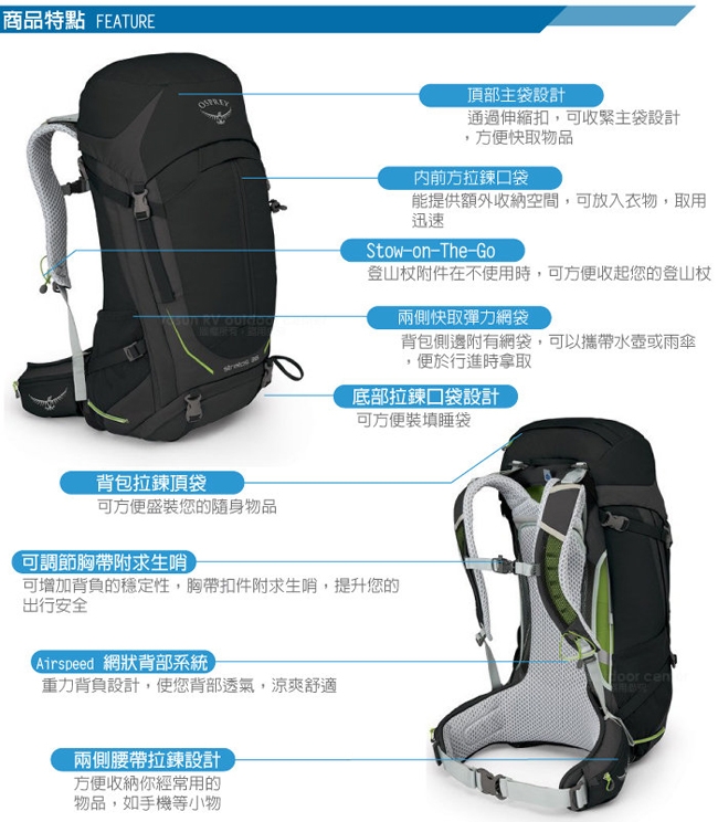 OSPREY 新款 Stratos 36 透氣立體網架健行背包_黑 R