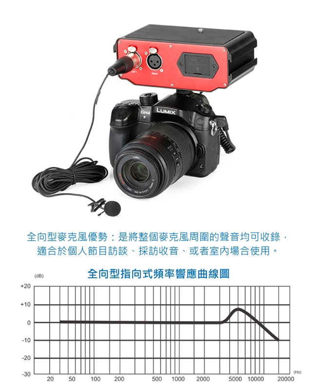 Saramonic楓笛 XLavMic-O 全向型指向式領夾麥克風(XLR接頭)