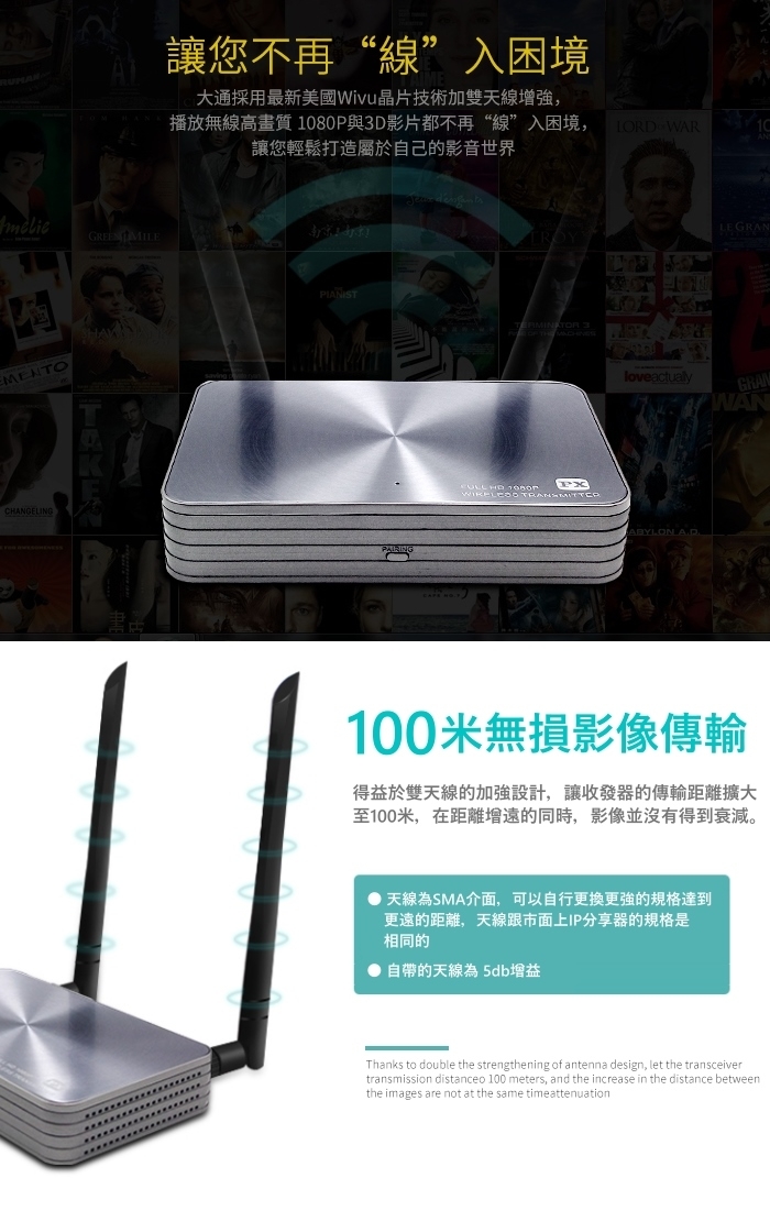 PX大通 WTR-PRO 超長距離 無線HDMI高畫質傳輸盒(快速到貨)