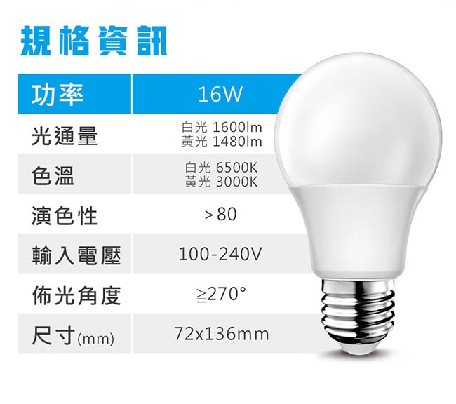 (4入組) ADATA威剛 16W 大廣角高效 LED 燈泡 (白/黃光) [限時]