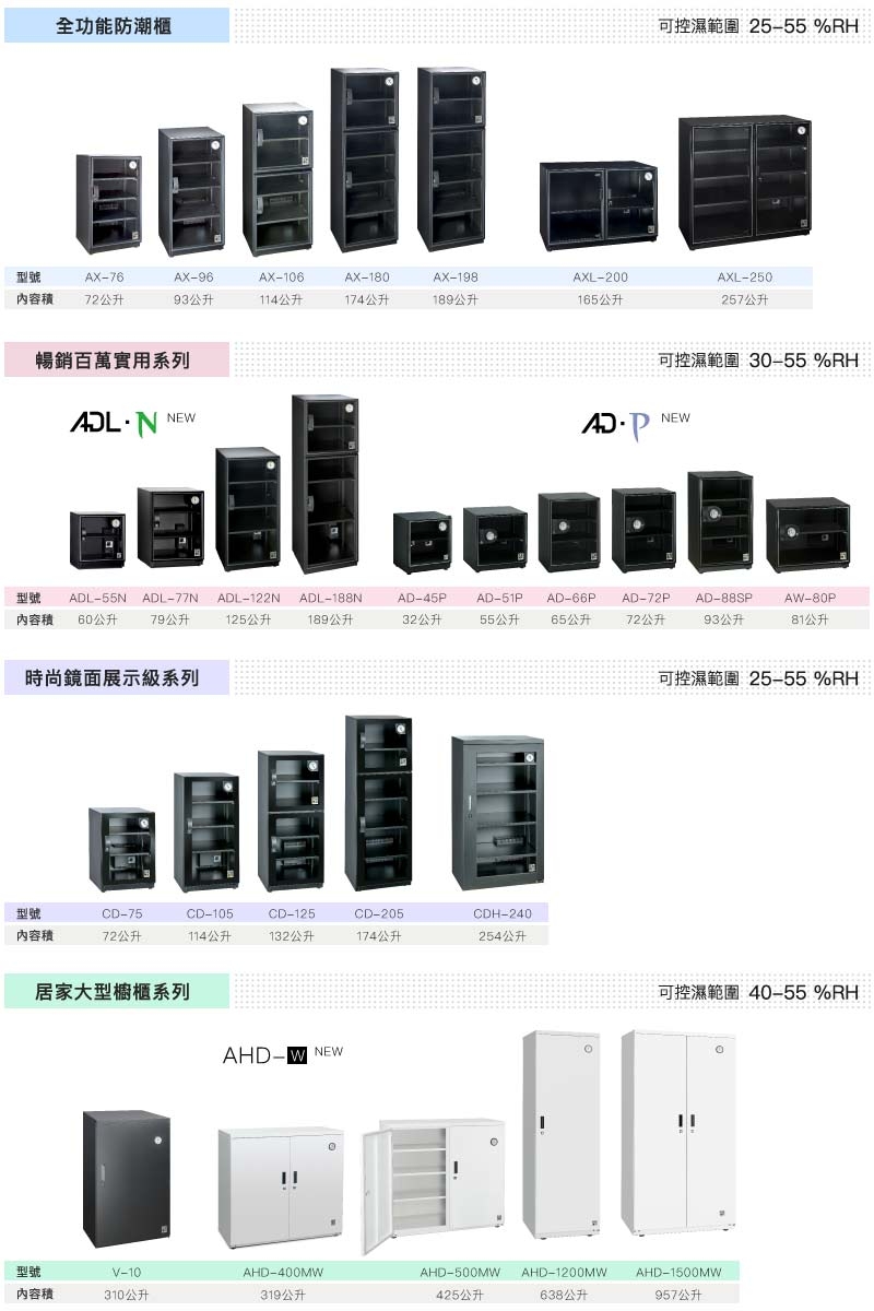 收藏家暢銷經典型60公升電子防潮箱 ADL-55N