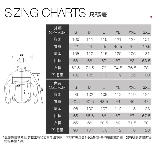 男款藍色防水保暖戶外三合一外套 