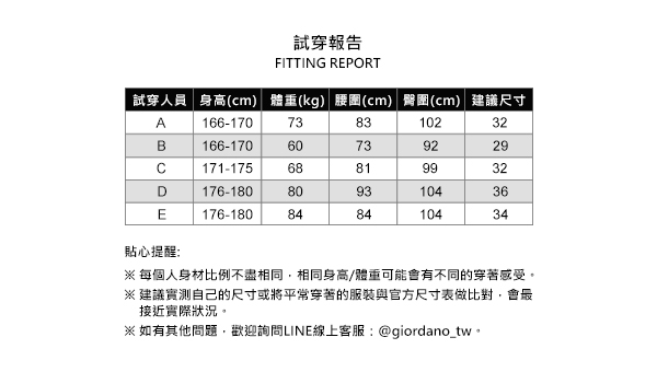 GIORDANO 男裝中腰基本款彈性卡其長褲 - 01 標誌黑