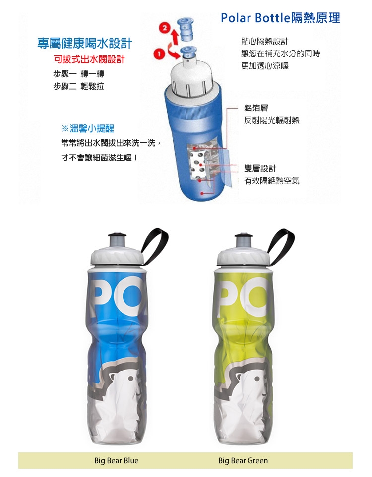 【Polar Bottle】24oz保冷水壺 大熊系列 Big Bear Blue