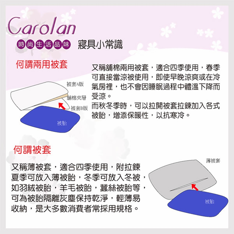 Carolan 葉之語-藍 加大五件式純棉床罩組(台灣製)