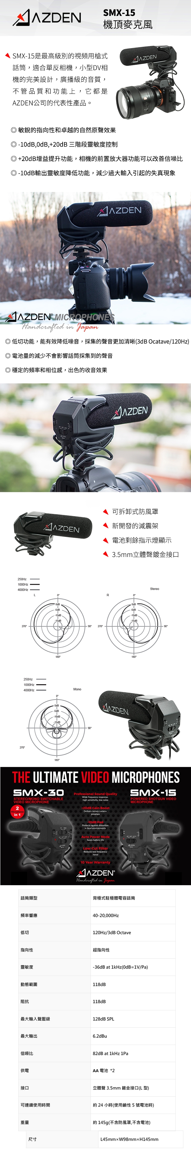 日本 Azden SMX-15 機頂麥克風