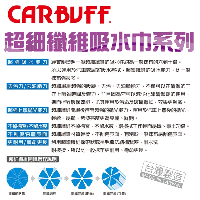 CARBUFF 車痴#3 汽車擦拭吸水巾 / 30x60cm(4入)MH-8319