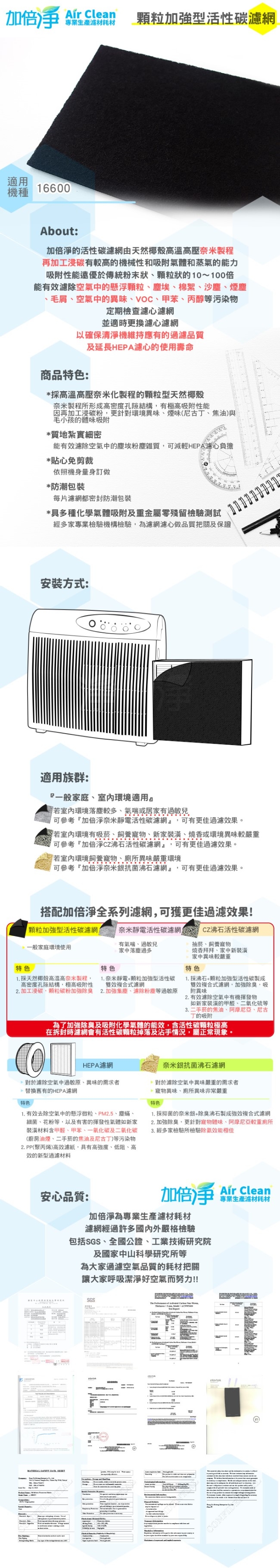 加倍淨活性碳濾網10入 適用HAP-16600-TWN Honeywell空氣清淨機