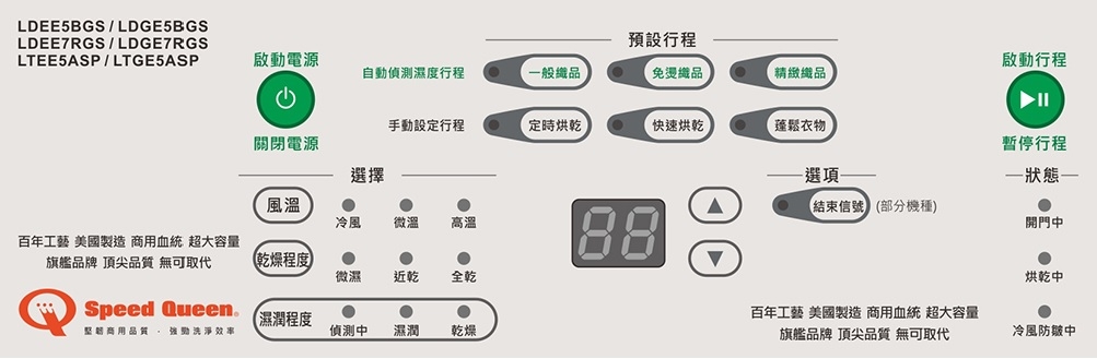 (美國原裝)Speed Queen 15KG智慧型高效能乾衣機(電力) LDEE5BGS