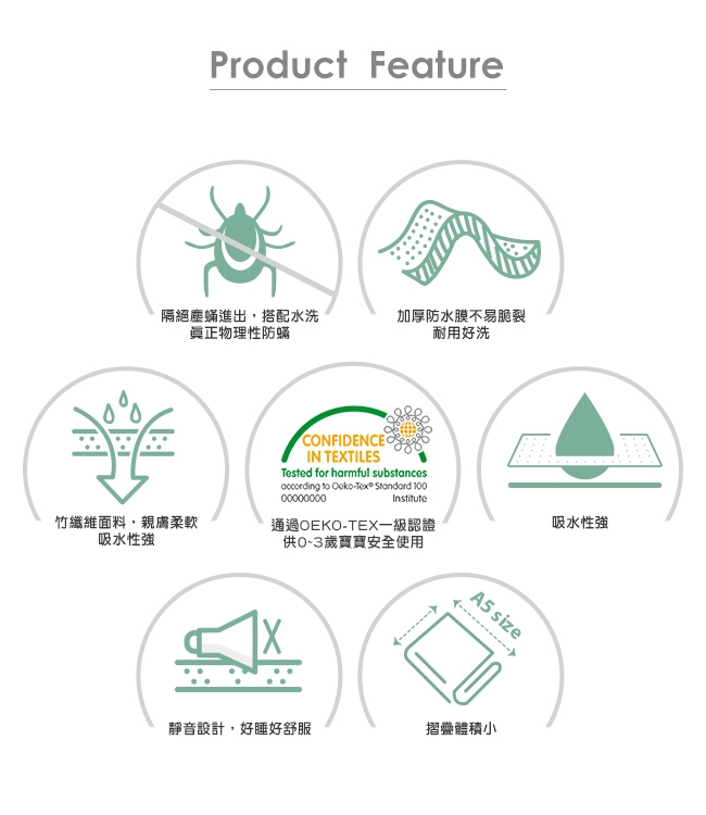 PAMABE竹纖維防水嬰兒尿布墊-50x60cm外出型