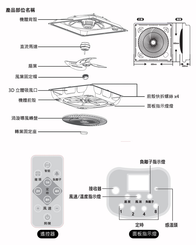 勳風18吋DC直流負離子循環吸頂扇(輕鋼架專用)HF-1899