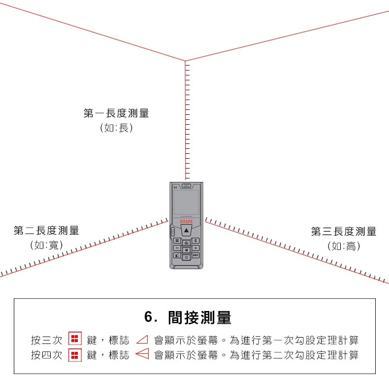 D3激光半自動三合一測距儀-100M(測距儀)