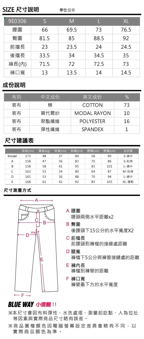 箱子 BLUE WAY-經典弧線8分高腰窄直褲(黑)