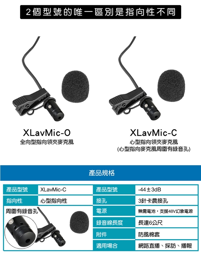 Saramonic楓笛 XLavMic-C 心型指向式領夾麥克風(XLR接頭)