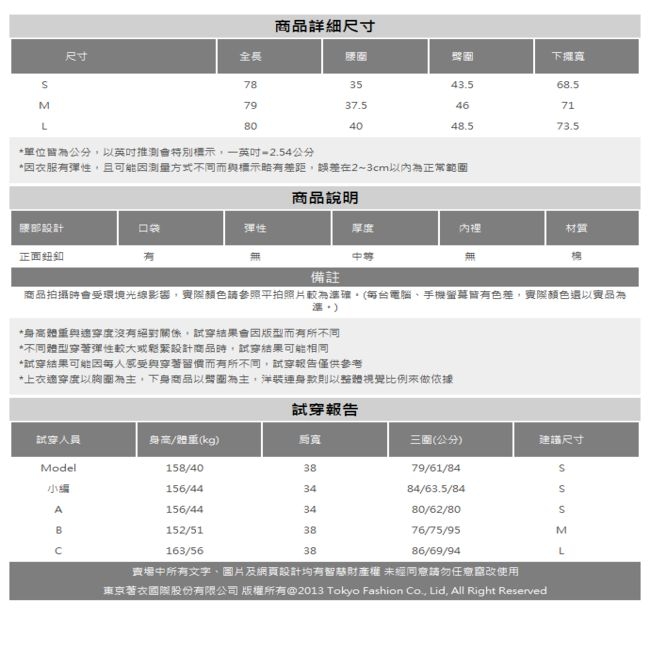 東京著衣-YOCO 韓妞百搭大口袋排釦下擺抽鬚牛仔裙-S.M.L