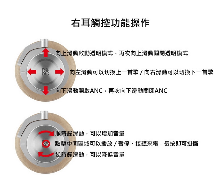 B&O H9 MKIII 主動降噪藍牙音樂耳機