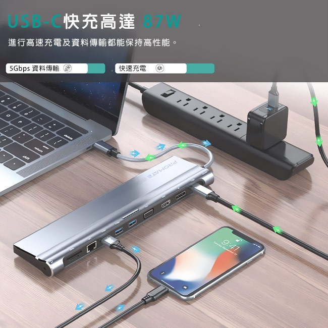 Promate USB Type C 多功能綜合充電高速集線器(BaseLink-C)