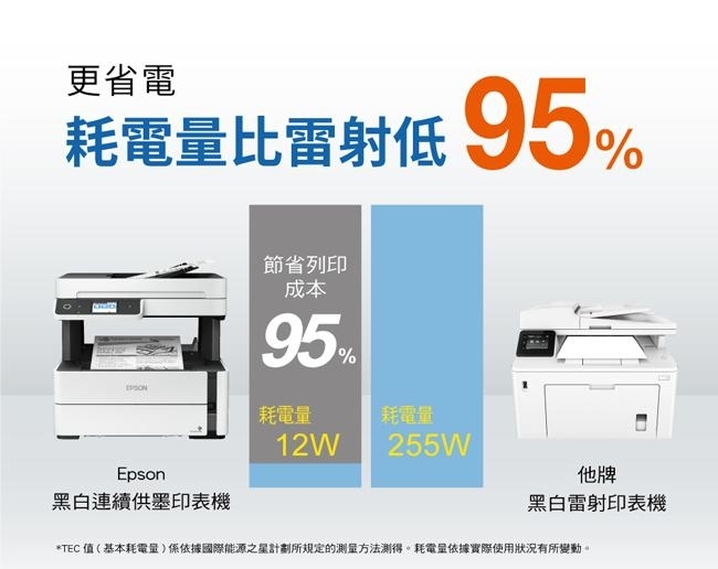 EPSON M3170 黑白四合一雙網連續供墨傳真複合機