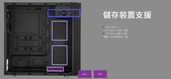 Cooler Master MasterBox E501L 機殼