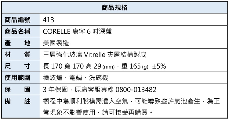 【美國康寧 CORELLE】史努比6吋深盤 SNOOPY復刻系列