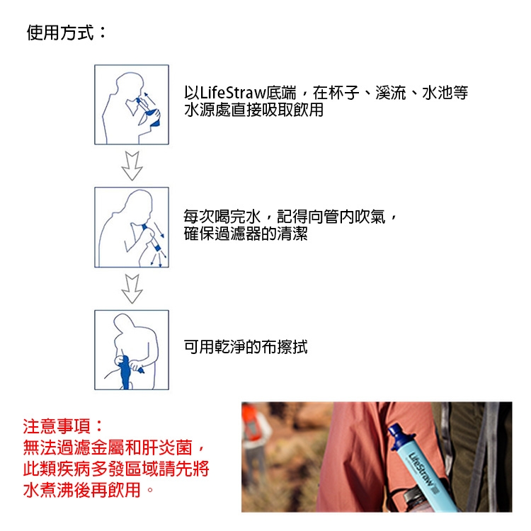 【LifeStraw】 生命淨水吸管 (過濾99.99%細菌、登山、過濾髒水)