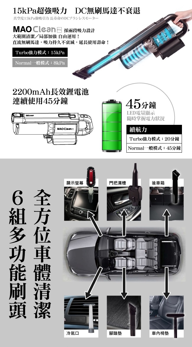 日本Bmxmao MAO Clean M1 吸塵+吹氣 超強吸力 車用無線吸塵器