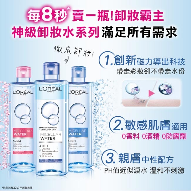 LOREAL Paris 巴黎萊雅 三合一卸妝潔顏水-保濕型_400mlx2