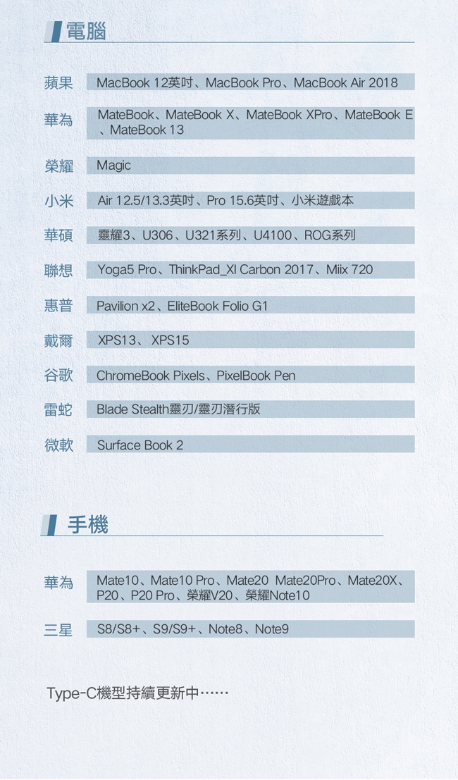 綠聯 M.2 SSD外接盒 6Gbps版