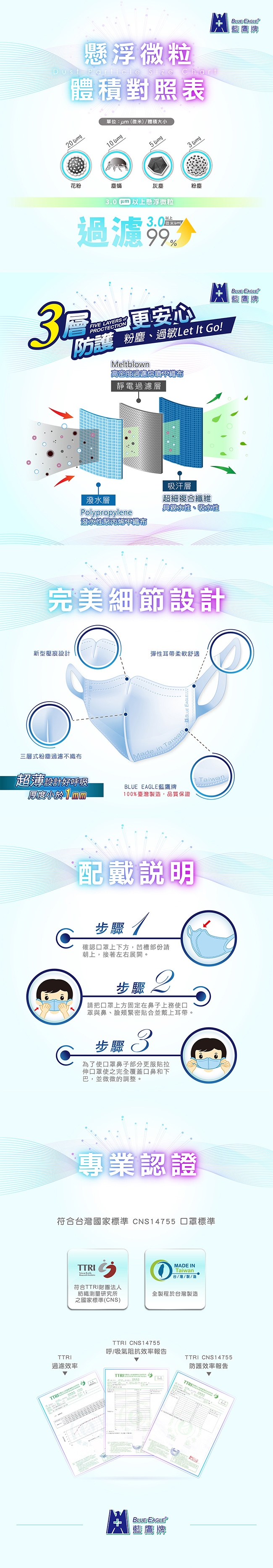 藍鷹牌 台灣製 3D兒童一體成型防塵口罩(6~10歲)-50入x3盒