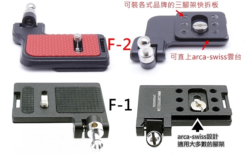 美國Carry Speed相機快拆板F-2