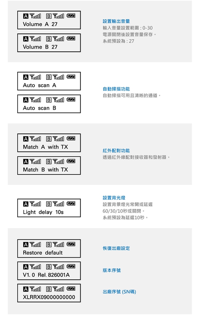 Saramonic楓笛 UwMic9(RX-XLR9) XLR卡農接頭無線麥克風接收器