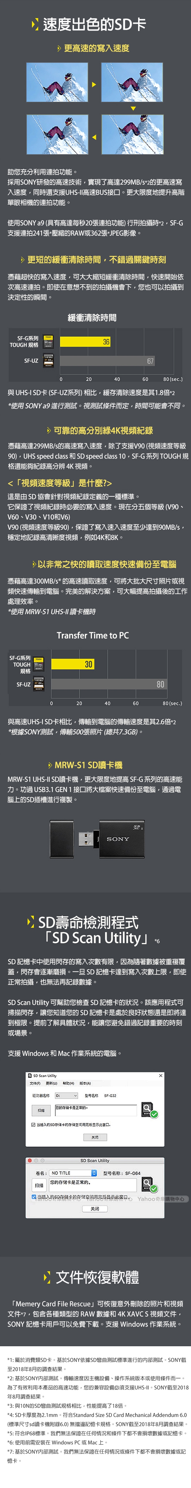 SONY SF-G64T SD SDXC 64GB TOUGH UHS-II 高速記憶卡