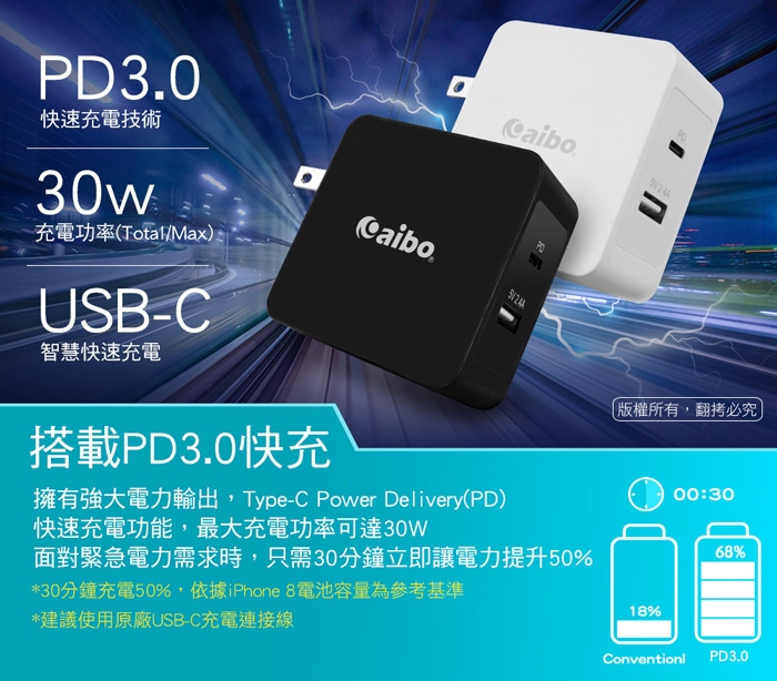 aibo Type-C PD3.0+USB 30W高速充電器