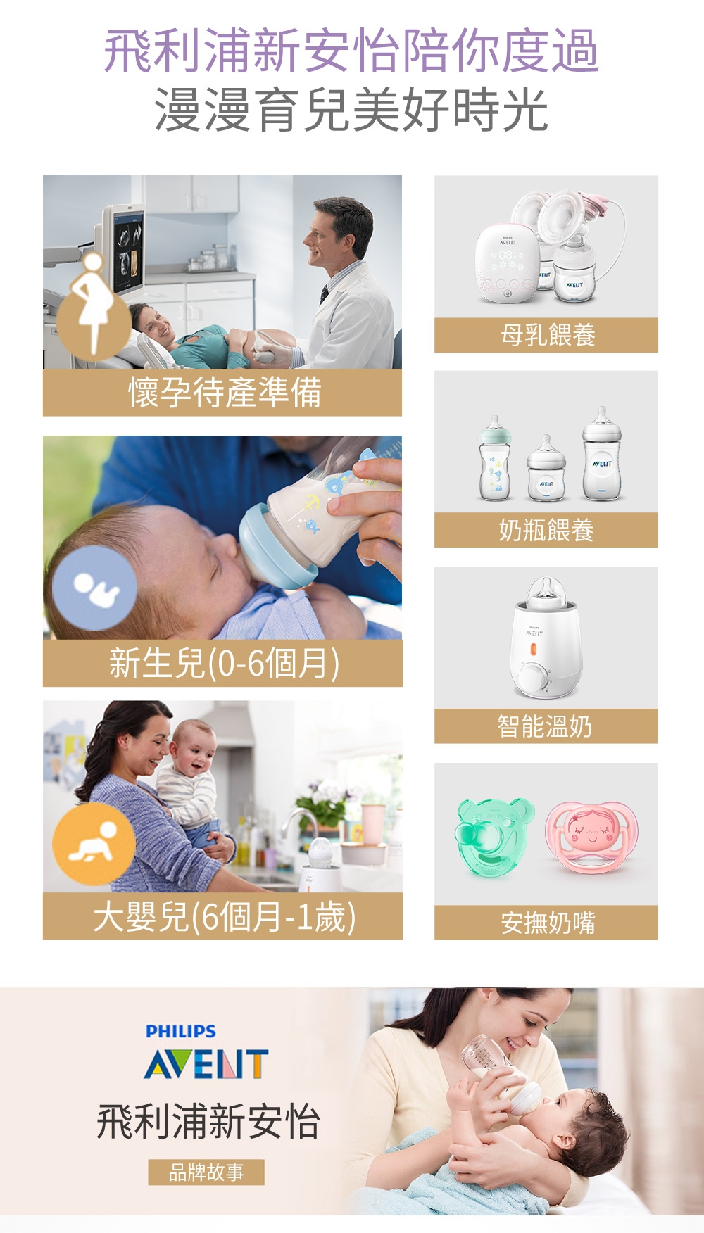 PHILIPS AVENT矽膠卡通系列 安撫奶嘴6~18M+ 橘粉SCF182/24