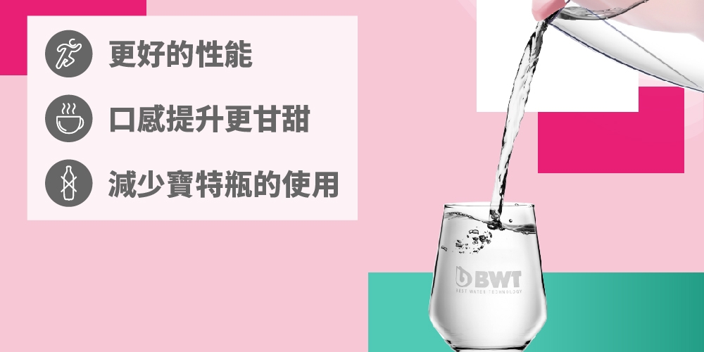 [新品首賣首殺65折] 德國倍世 Mg2+Zn鋅鎂離子 8週長效濾芯-3入組(快)