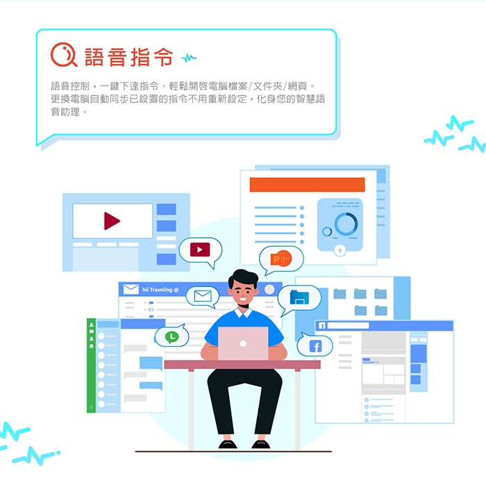 hiiMice 哈囉麥斯 AI智慧語音無線滑鼠