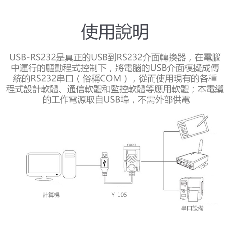 UNITEK USB2.0轉RS232串口連接線