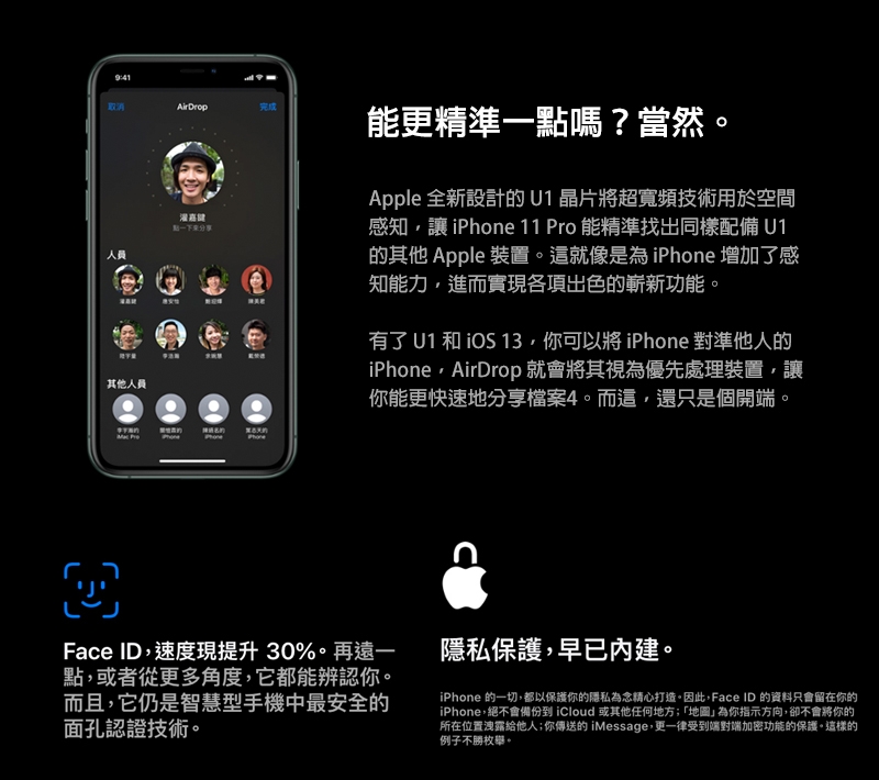 Apple iPhone 11 Pro 64G 5.8吋智慧型手機