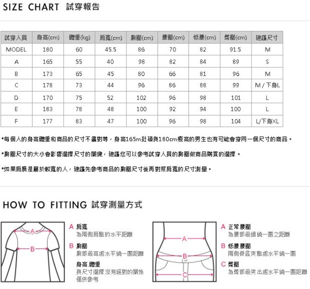 CACO-NC破壞彈力牛仔-情侶款-男【UNC032】