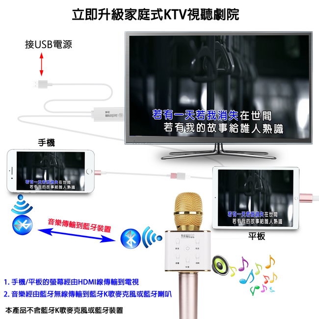 【HMC36流沙銀】三代AnyScreen蘋果/安卓兩用HDMI影音線(送3好禮)