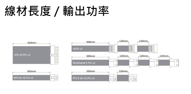 Cooler Master MWE BRONZE V2 80Plus銅牌 450W