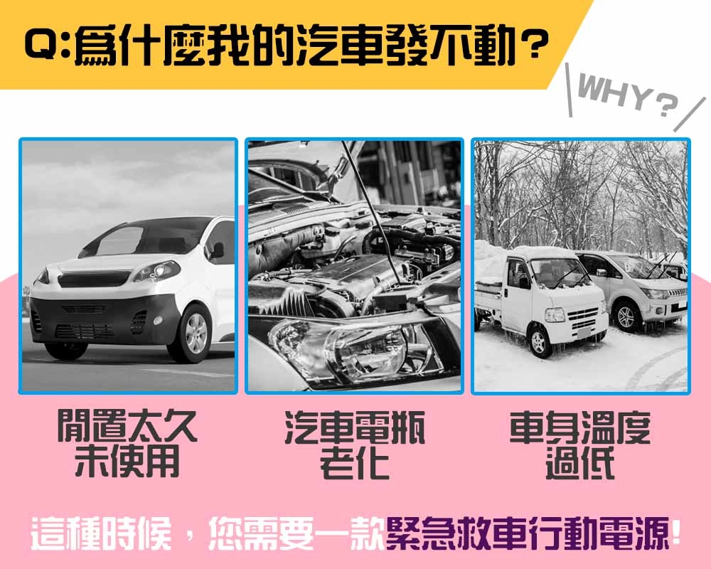 【任e行】PT-111 20000mAh 多功能救車緊急行動電源 附打氣機 可切換電壓