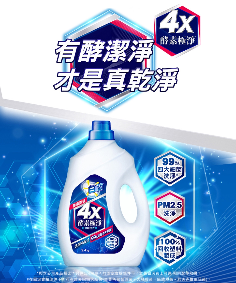 白蘭 4X酵素極淨超濃縮洗衣精2+12件組(2.4KGx2+1.5KGx12)